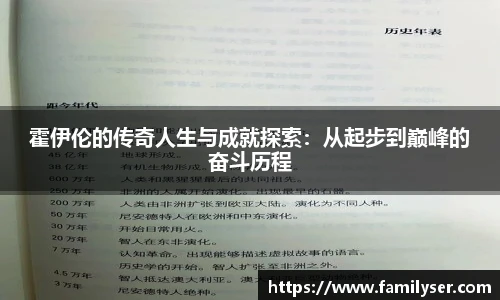 霍伊伦的传奇人生与成就探索：从起步到巅峰的奋斗历程